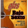 GHS Bajo Sexto Complete String Set